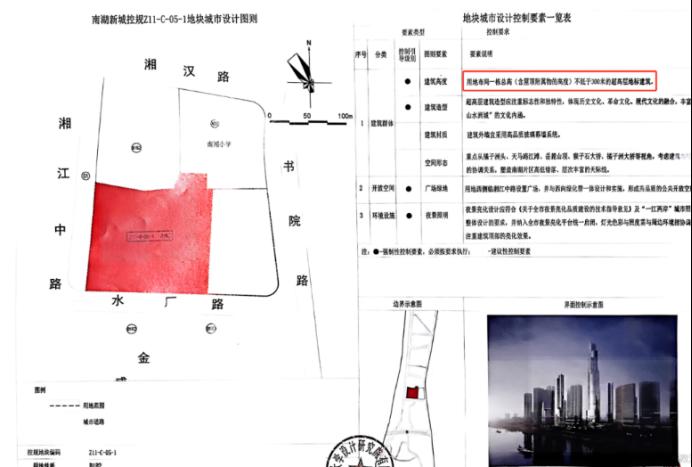 蛇年首拍！市中心稀缺住宅地块溢价29%成交，长沙银行第二总部落户南湖新城！