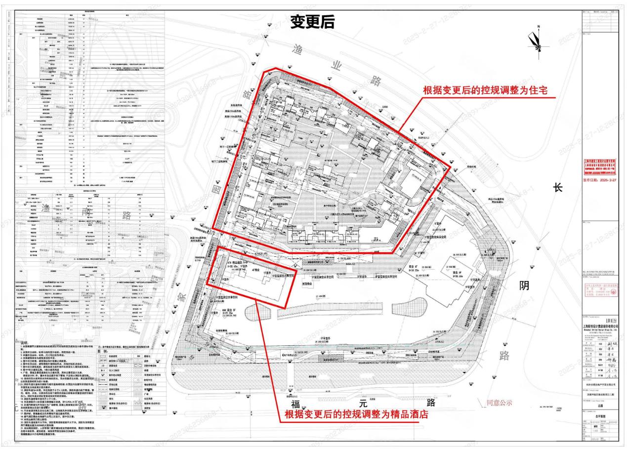 多宗地块“商改住”！都在热门片区，想买房的人注意啦！