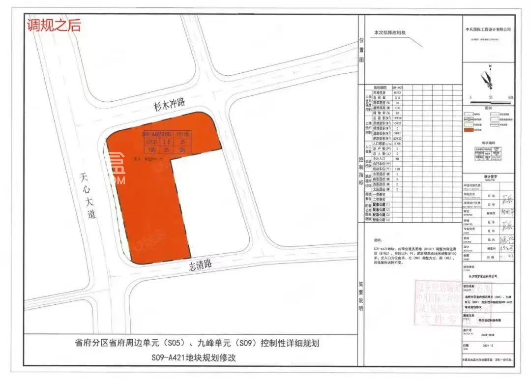 多宗地块“商改住”！都在热门片区，想买房的人注意啦！