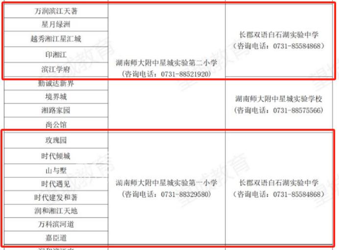 【报名季】盘点“长郡双语”品牌的8所学校！配套楼盘和房价汇总！