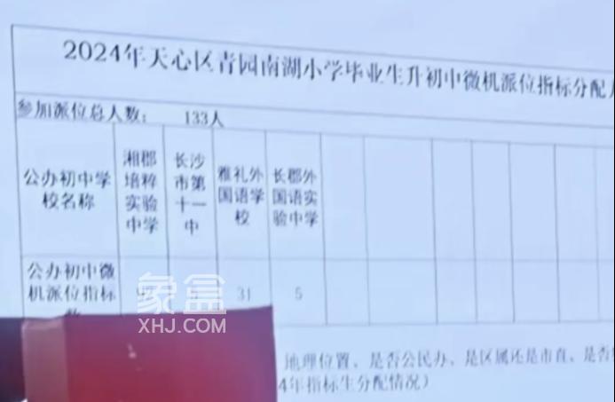 【报名季】盘点长沙小升初“派位指标”更好的十所小学！