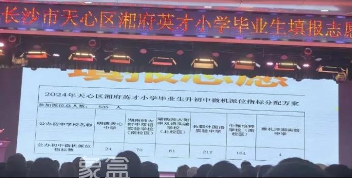 【报名季】盘点长沙小升初“派位指标”更好的十所小学！