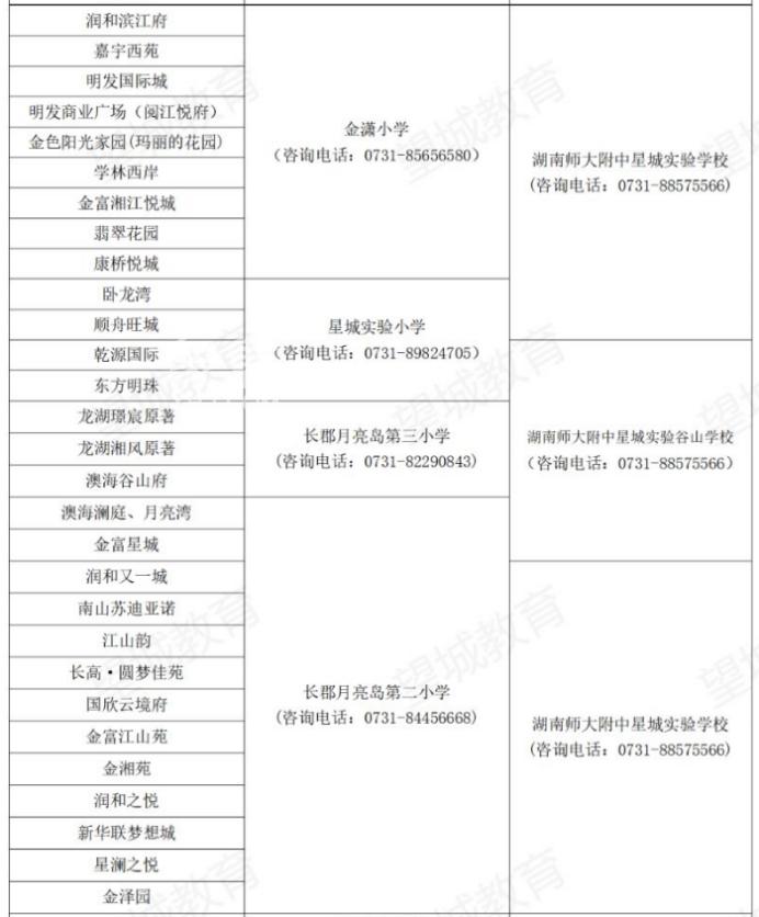 师大附中新城实验学校迎来扩建！预计6月底完工！