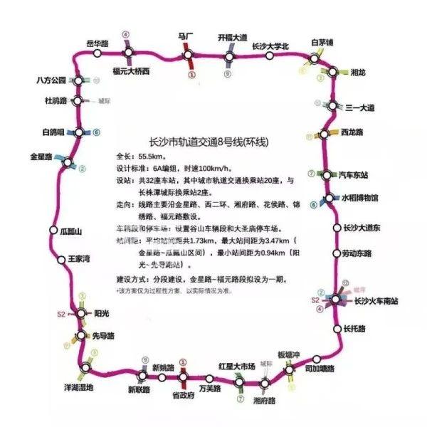 天城上和珺搭乘地铁8号线换乘王，省府建面230-346㎡准现房大平层热销！