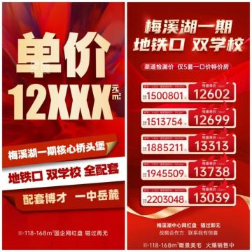 振业城