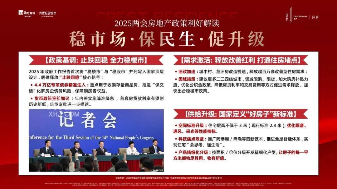 长沙瑞府启宸3.0迭代大平层，沙湾公园建面143-307㎡双书包房热销！
