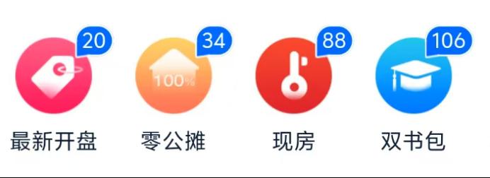 象盒新房季、特惠住新居！热门爆款、智能工具、特惠福利等你来！
