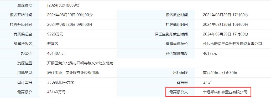 開福寺新盤“邦泰觀宸”戶型圖曝光！得房率最高122%，預(yù)計(jì)下月首開！