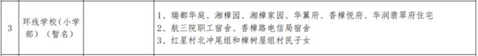 雨花區(qū)今年新增兩所小學(xué)！學(xué)區(qū)劃分公布！