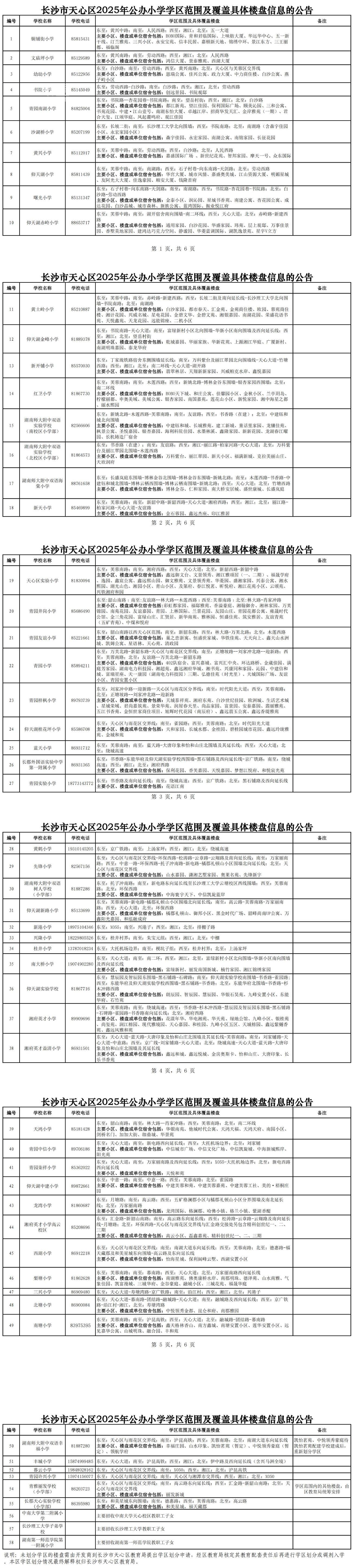 2025年天心區(qū)公辦小學(xué)學(xué)區(qū)劃分出爐！新增青園實(shí)驗(yàn)小學(xué)！