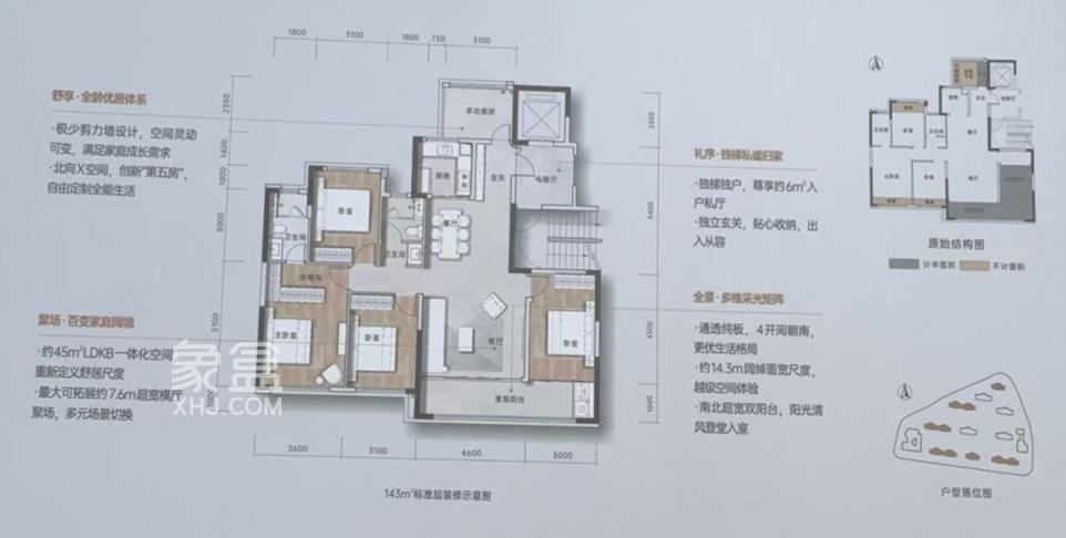 南二環(huán)國(guó)央企新盤(pán)“中建天序1958”即將入市，大量效果圖戶(hù)型圖曝光！