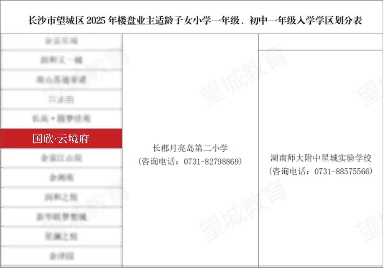 国欣云境府享长郡月亮岛二小+湖南师大附中星城实验学校双书包，建面110-185㎡现房热销！