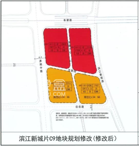 商改住！长沙新增两处“江景豪宅”，位于滨江新城桥头堡！