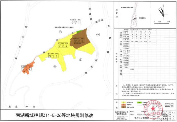 南湖新城部分地块规划修改！包括南湖一号地、南湖中学地块！