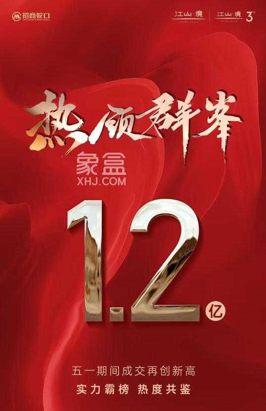 上周长沙新房卖了594套！“五一小长假”长沙楼市爆了！