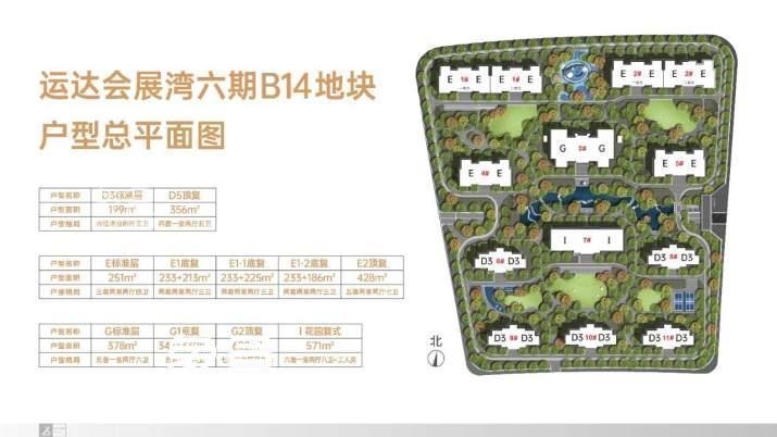 【在售】运达会展湾在售二期三期非毛坯小高层