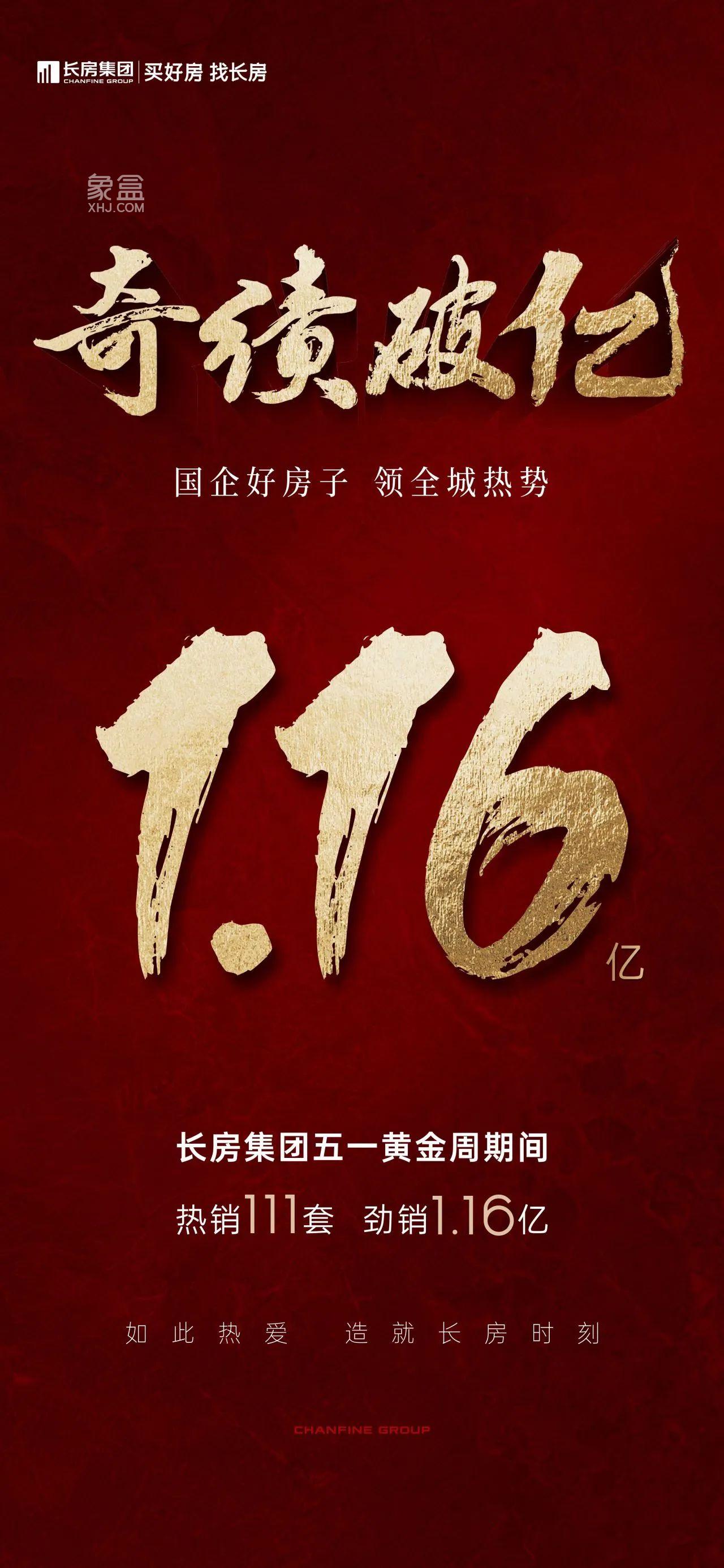 長(zhǎng)房集團(tuán)2025年“五一”黃金周勁銷1.16億元，人才安居計(jì)劃5重鉅惠！
