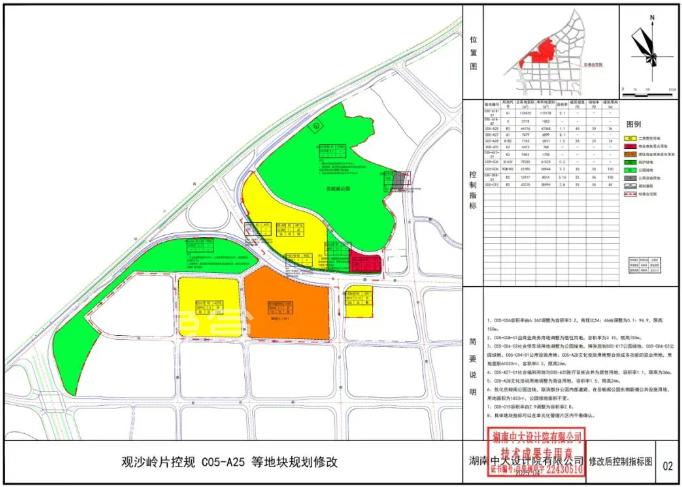 观沙岭板块即将迎来“别墅区”？容积率低至1.1、紧邻公园！