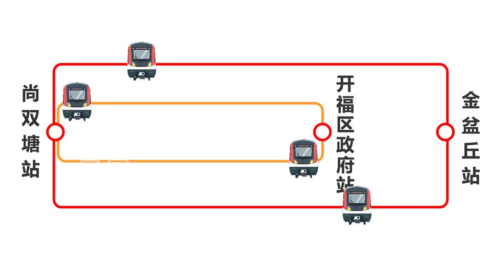 官方：地鐵1號線線路發(fā)生改變！實行“大小交路運營”！