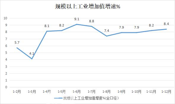 2024年长沙望城区新房销售163.90万㎡，同比下降13.5%！