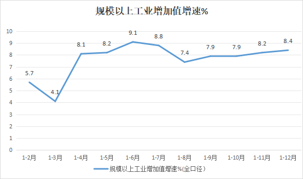 2024年長沙望城區(qū)新房銷售163.90萬㎡，同比下降13.5%！