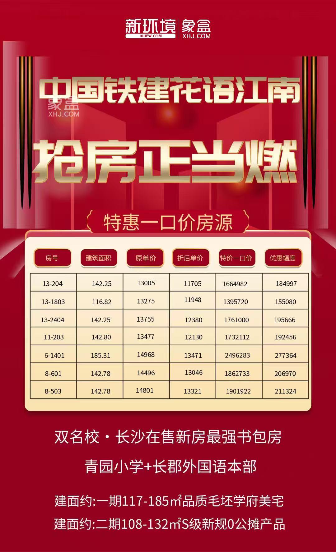 中国铁建花语江南