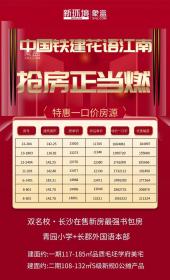 中国铁建花语江南