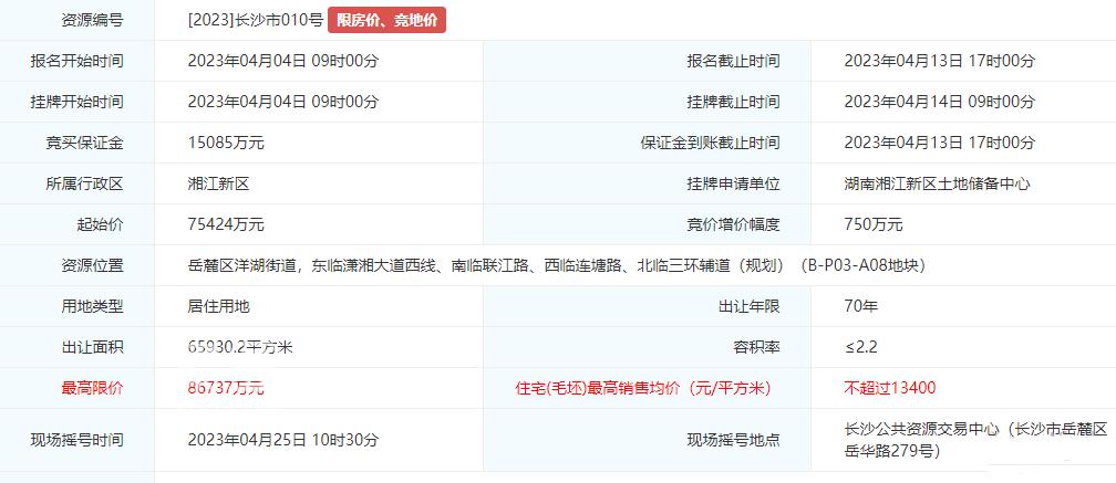 洋湖南纯新盘“欣利湘江左岸”已下证即将首开！推“0公摊”户型！