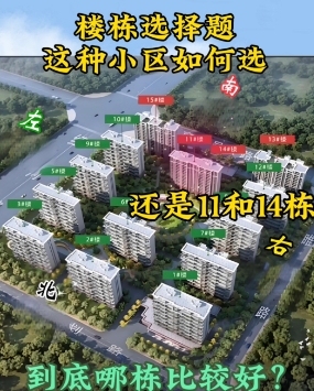 购房指南:如何选择合适的楼栋? 购房指南:如何选择合适的楼栋?