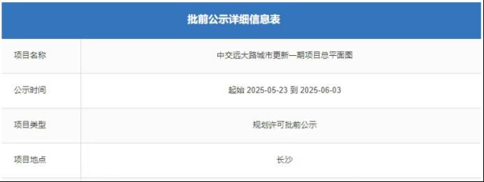 中交远大路城市更新项目批前公示！15栋住宅、周边配套完善！