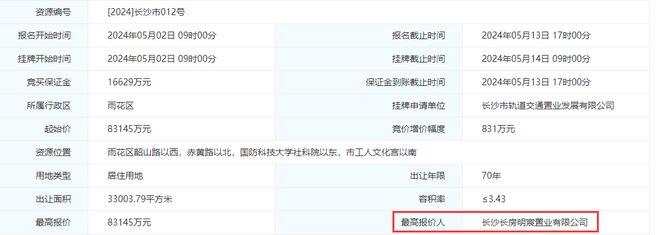 “长房悦棠府”效果图&户型图曝光！看看是否符合你的预期？