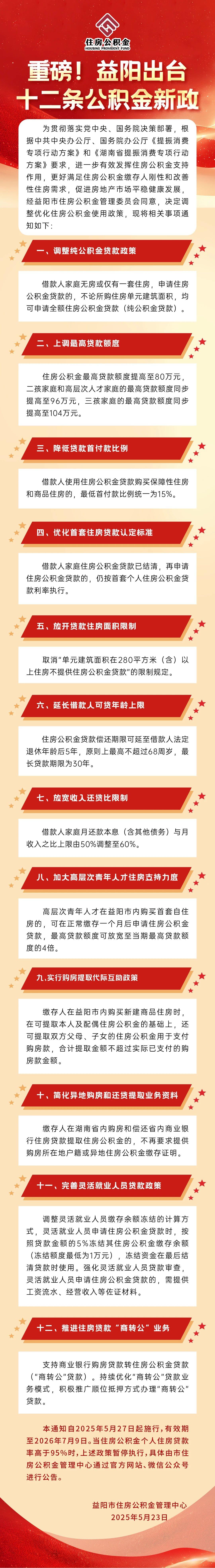 5月27日益阳公积金十二条执行：首付15%、多孩家庭、人才购房、商转公等！