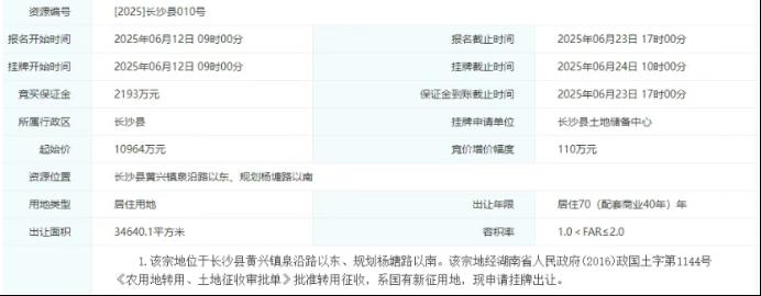起始总价约2.5亿元！长沙县再挂牌3宗住宅用地！