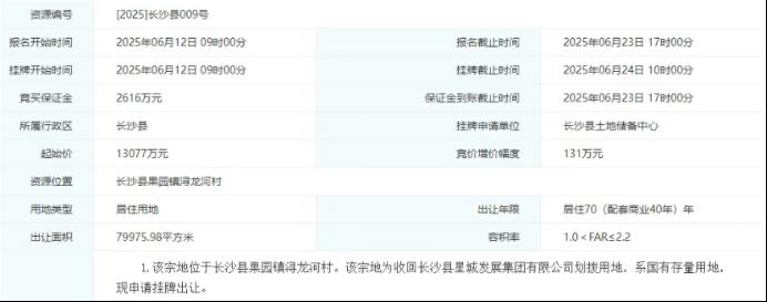 起始总价约2.5亿元！长沙县再挂牌3宗住宅用地！