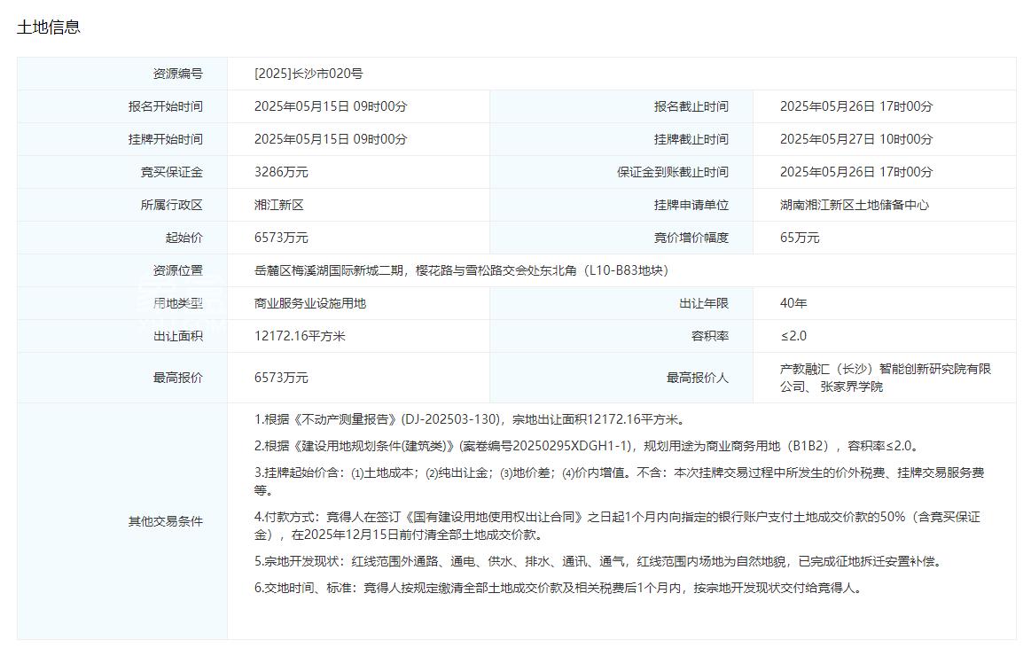 5月27日张家界学院摘得[2025]长沙市020号地块，梅溪湖再添“智慧引擎”！