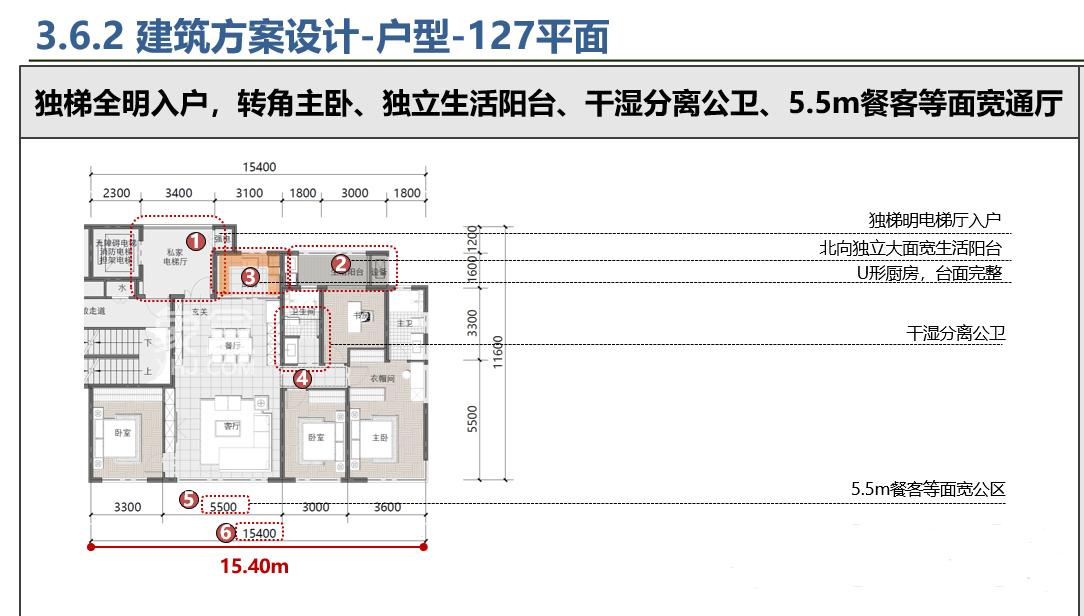 招商鼓风机厂项目户型图出来了！层高3-3.1米，最高得房率116%！