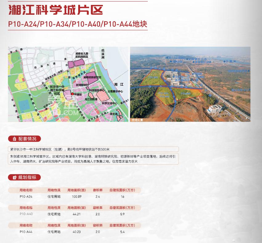 今年河西这些片区要卖地！“滨江、梅溪湖、洋湖”均在列！