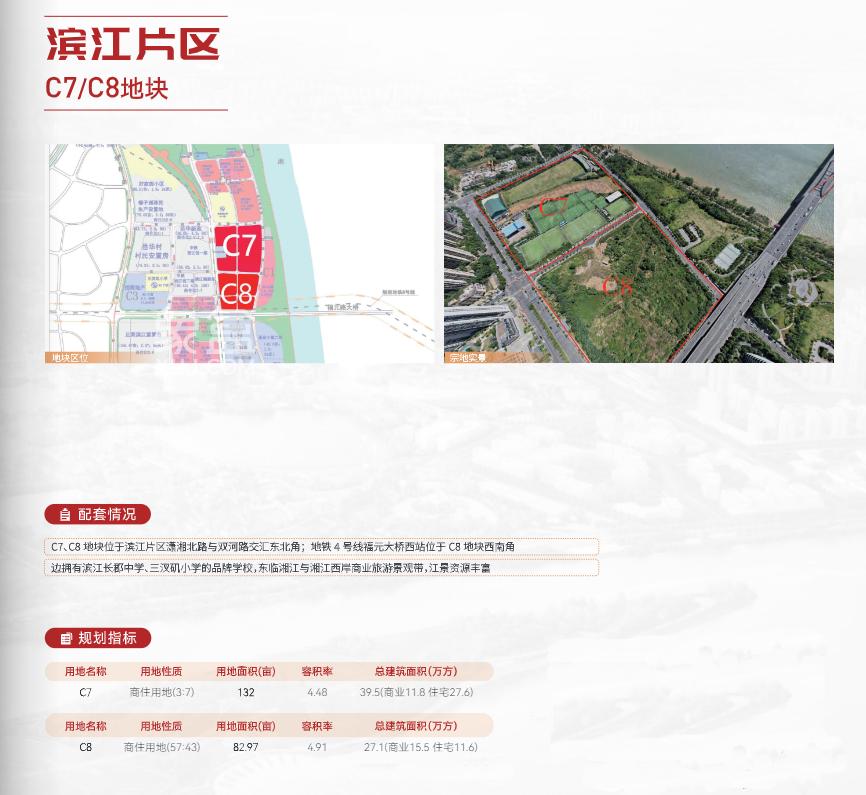 今年河西这些片区要卖地！“滨江、梅溪湖、洋湖”均在列！