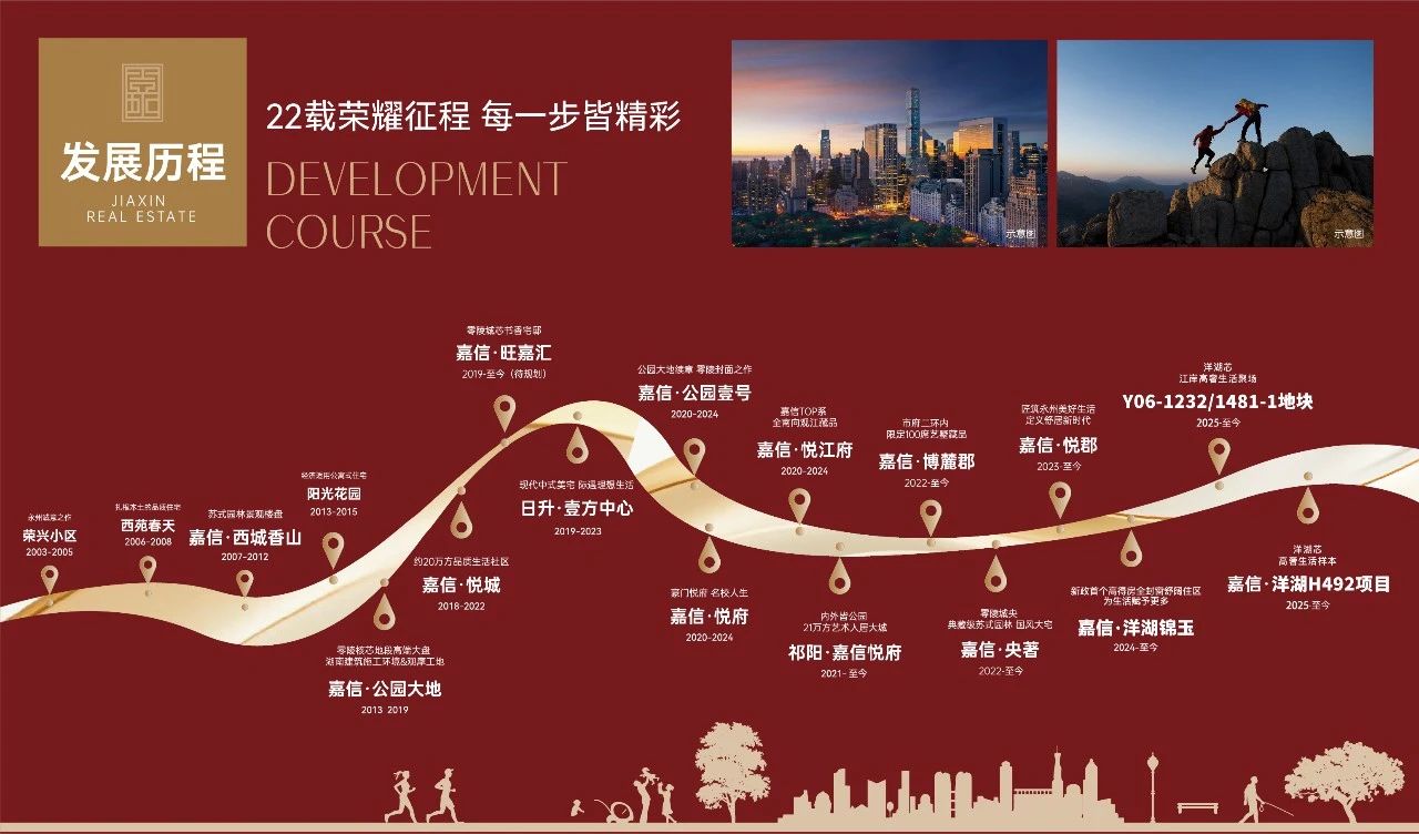 嘉信洋湖芯项目案名即将公映,嘉信博麓郡、嘉信洋湖锦玉热销中! 嘉信洋湖芯项目案名即将公映,嘉信博麓郡、嘉信洋湖锦玉热销中!