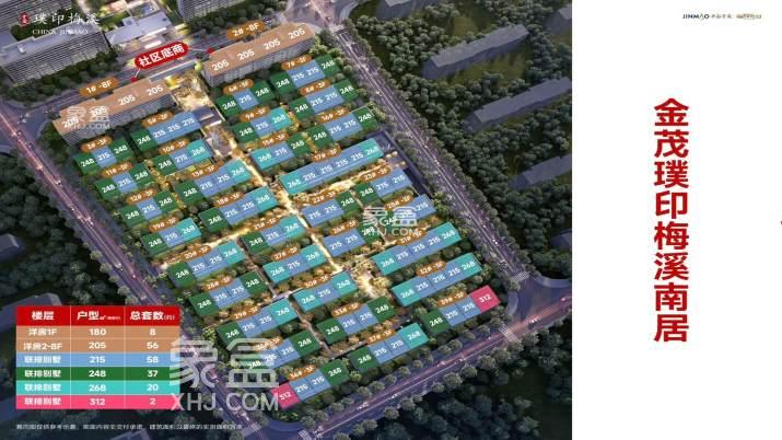 6月长沙新房预计开盘持续走高，新规零公摊产品扎堆！