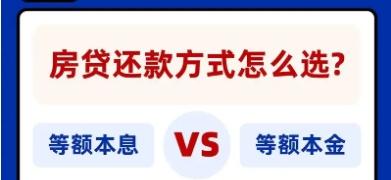 等额还款方式详解：等额本息与等额本金‌