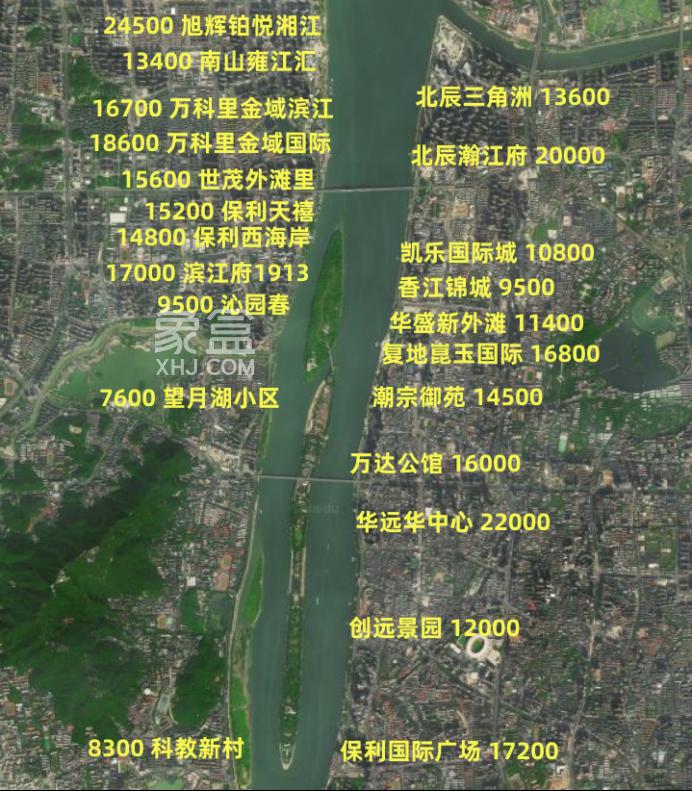 长沙一线江景住宅小区盘点！均价5字头起！