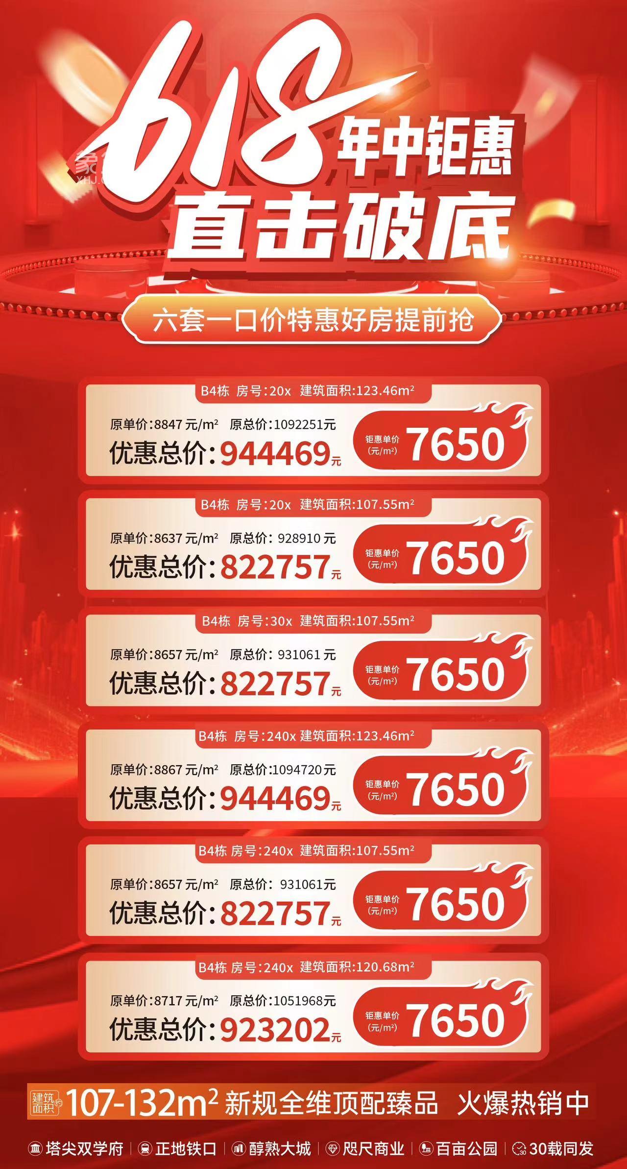 丽发新城