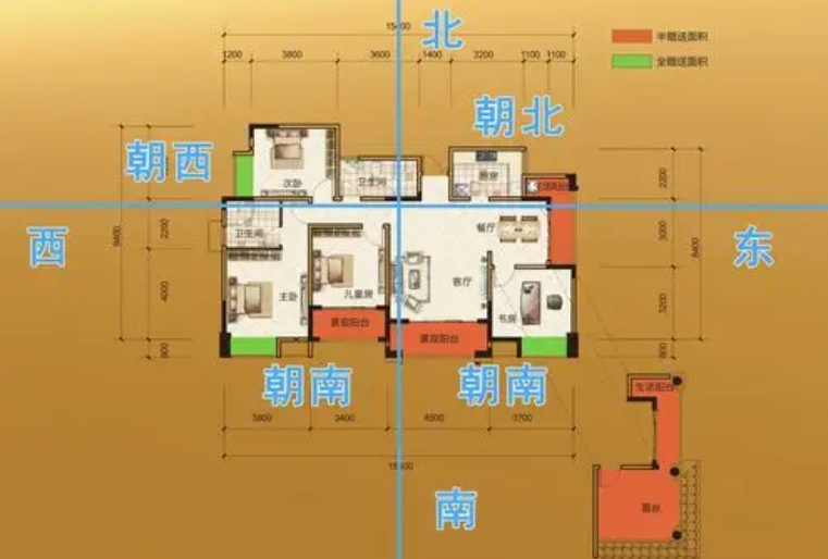  ‌房屋朝向是以入户门为主，还是阳台？哪个朝向的房子更好？‌