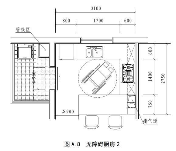 中国好房子之住宅厨房有新标准啦，单排型、双排型、L型、U型等！
