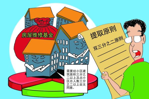 长沙试点物业专项维修资金买电梯维修保险，“保险+服务+科技”解决电梯维修难题！