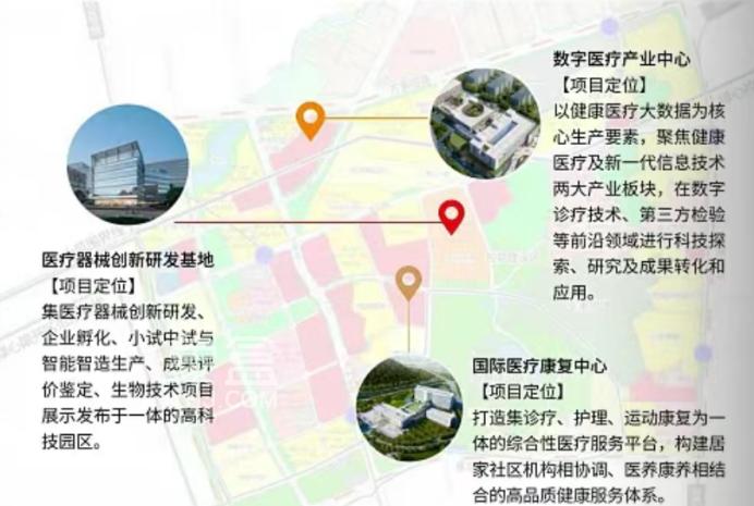 天心区奥体新城、南湖新城板块推介15宗优质地块！