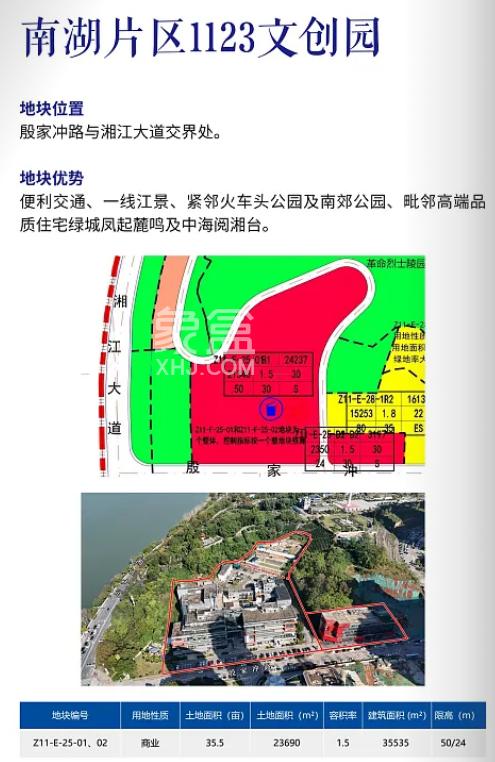 天心区奥体新城、南湖新城板块推介15宗优质地块！