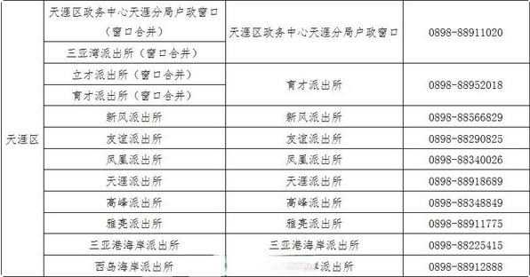 三亚户政服务再升级：9项新增业务实现全域通办