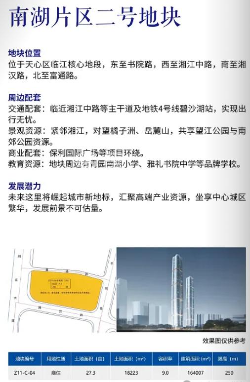 天心区奥体新城、南湖新城板块推介15宗优质地块！